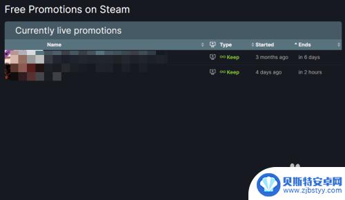 steam如何找限免游戏 Steam限时免费游戏怎么找