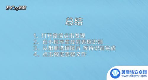 手机怎么把图片文字转换成表格 手机图片转换成Excel表格方法