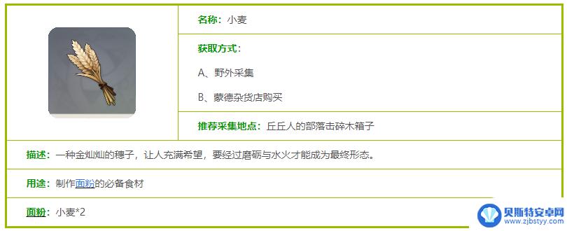 原神中小麦怎么找 原神小麦采集方法