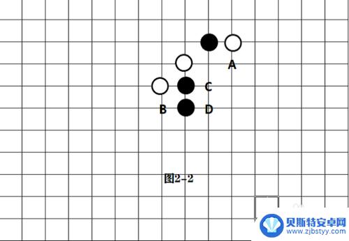 五子棋经典版怎么切换阵型 五子棋必胜经典阵型