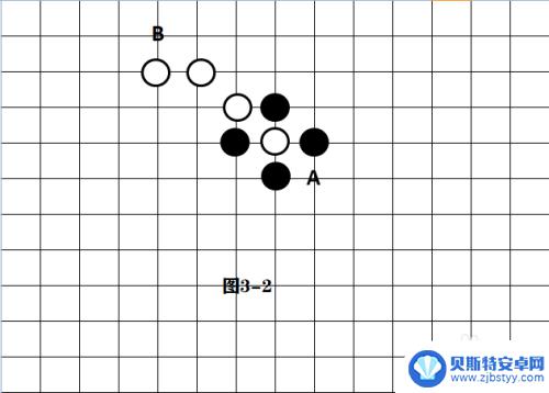 五子棋经典版怎么切换阵型 五子棋必胜经典阵型