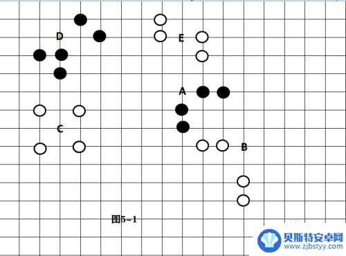 五子棋经典版怎么切换阵型 五子棋必胜经典阵型