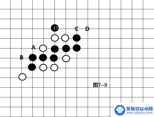 五子棋经典版怎么切换阵型 五子棋必胜经典阵型