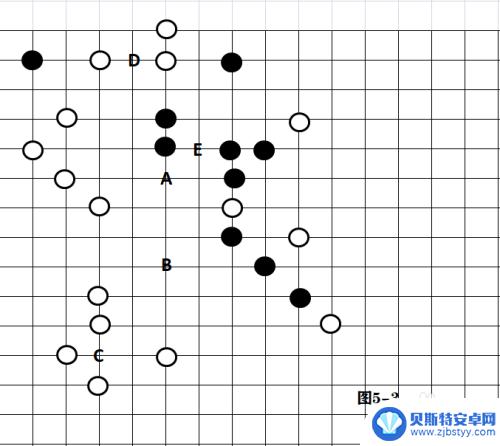 五子棋经典版怎么切换阵型 五子棋必胜经典阵型