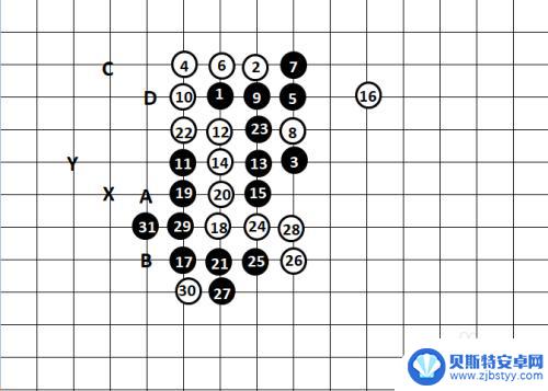 五子棋经典版怎么切换阵型 五子棋必胜经典阵型