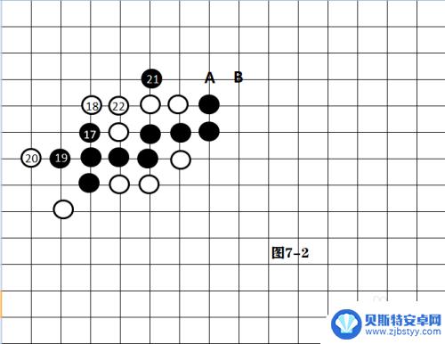 五子棋经典版怎么切换阵型 五子棋必胜经典阵型