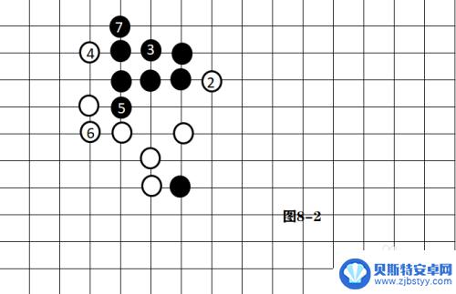 五子棋经典版怎么切换阵型 五子棋必胜经典阵型