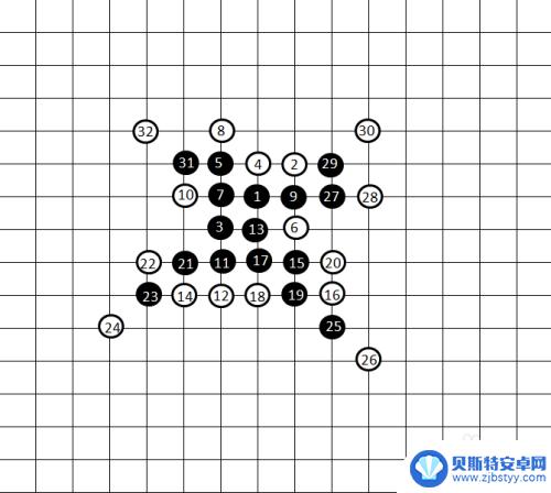 五子棋经典版怎么切换阵型 五子棋必胜经典阵型