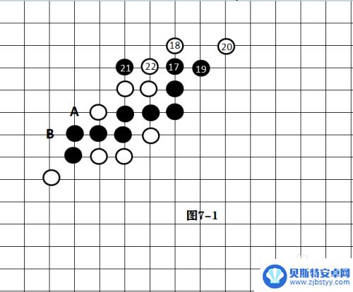 五子棋经典版怎么切换阵型 五子棋必胜经典阵型