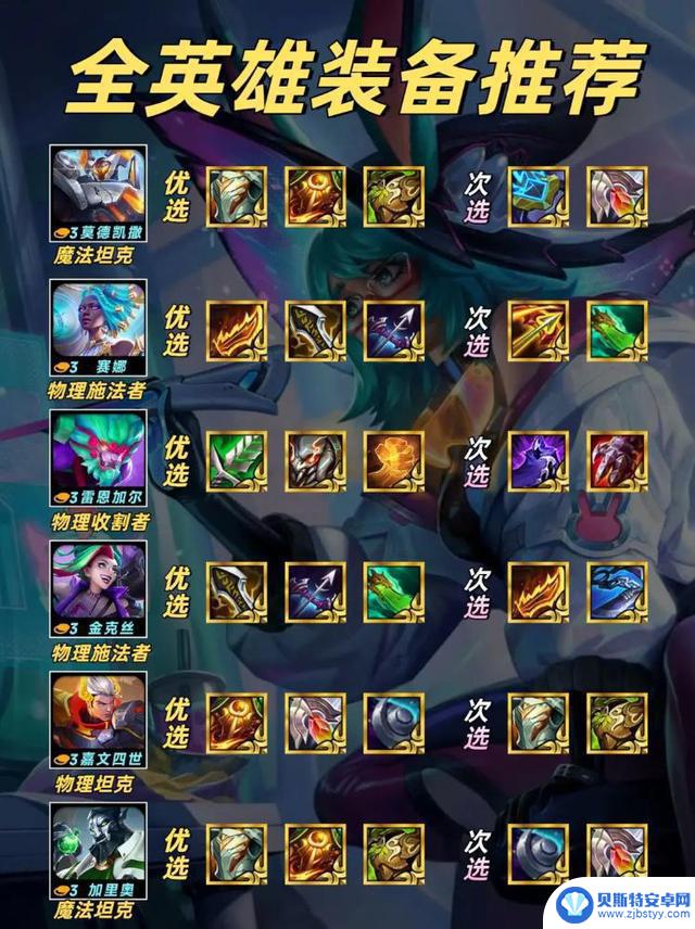 【金铲铲之战】S14赛季英雄神装全攻略