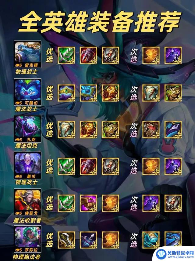 【金铲铲之战】S14赛季英雄神装全攻略