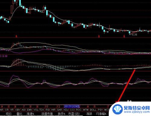 通达信手机怎么设置bbi指标 通达信如何添加BBI指标