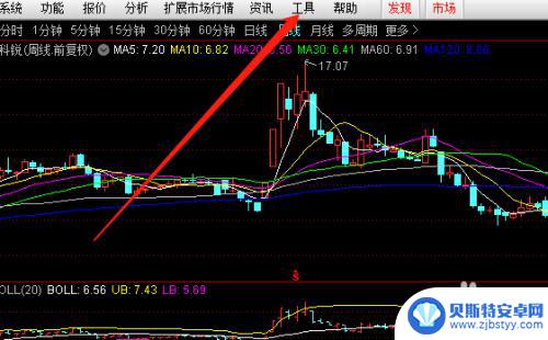 通达信手机怎么设置bbi指标 通达信如何添加BBI指标