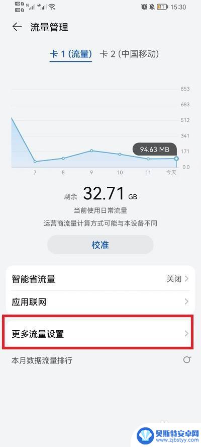 荣耀手机怎么开流量 荣耀手机流量显示开启方法