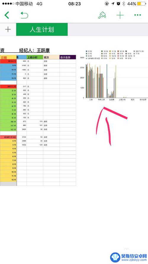 苹果手机如何做表格统计 苹果手机如何使用自带办公表格功能