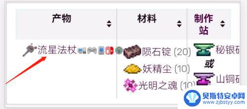 泰拉瑞亚流星法杖id怎么获得 泰拉瑞亚流星法杖配方
