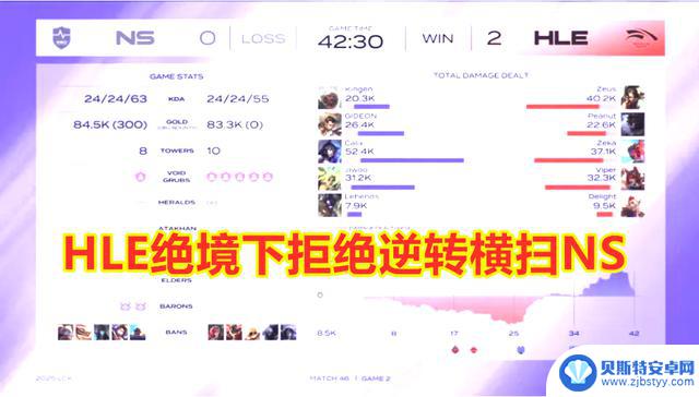 LCK第二阶段:HLE在绝境中拒绝逆转,NS横扫失败