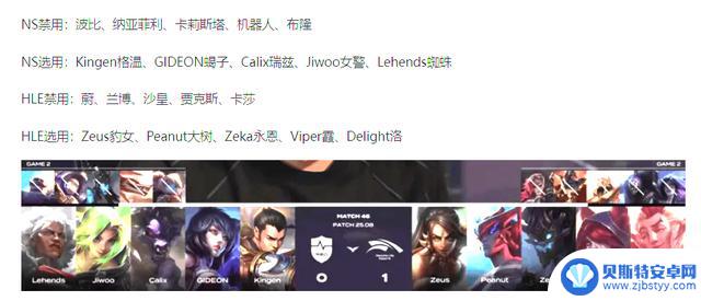 LCK第二阶段:HLE在绝境中拒绝逆转,NS横扫失败