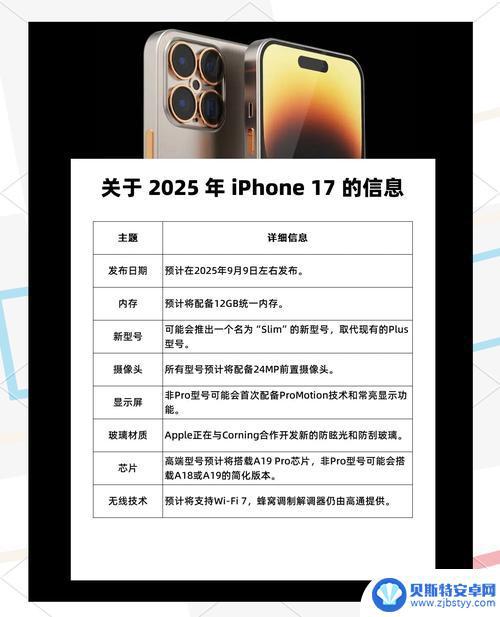 揭秘：苹果iPhone 17或将改名为iPhone 2025？事实并非如此