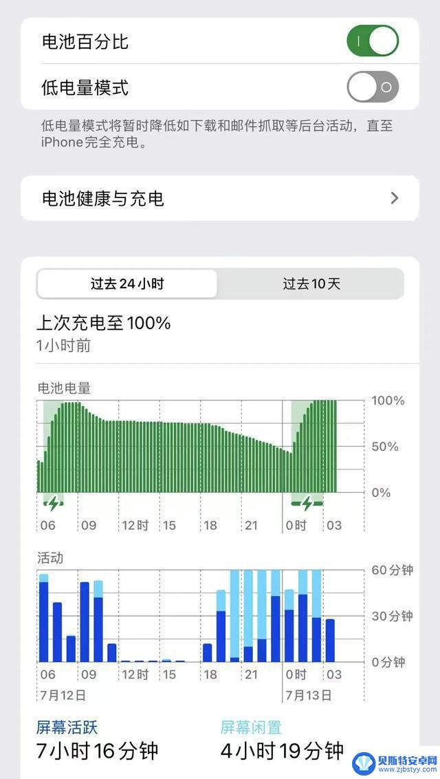 苹果手机为何饱受争议?揭秘其不足之处