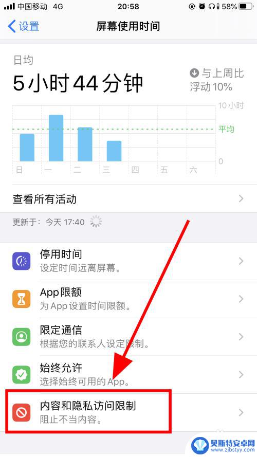 怎么限制苹果手机装app 苹果iPhone如何设置禁止安装应用