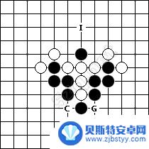 五子棋如何提高智商的方法 五子棋必胜技巧图解