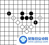 五子棋如何提高智商的方法 五子棋必胜技巧图解