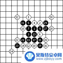 五子棋如何提高智商的方法 五子棋必胜技巧图解