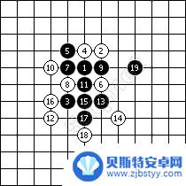 五子棋如何提高智商的方法 五子棋必胜技巧图解