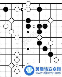 五子棋如何提高智商的方法 五子棋必胜技巧图解