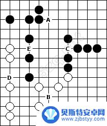 五子棋如何提高智商的方法 五子棋必胜技巧图解