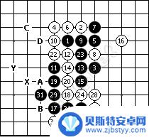 五子棋如何提高智商的方法 五子棋必胜技巧图解