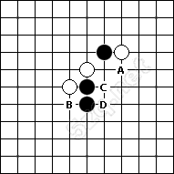 五子棋如何提高智商的方法 五子棋必胜技巧图解