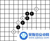 五子棋如何提高智商的方法 五子棋必胜技巧图解