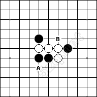 五子棋如何提高智商的方法 五子棋必胜技巧图解