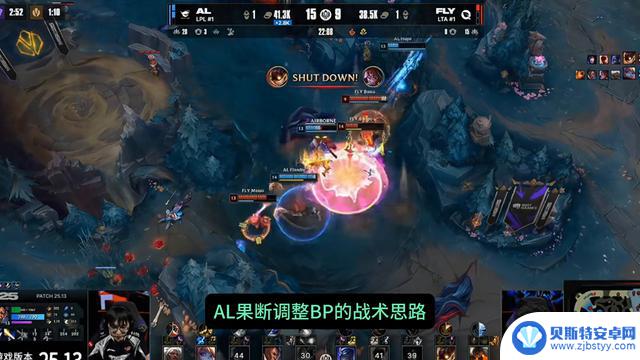 击败FLY的AL 3:1胜利