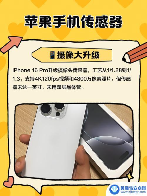苹果或将在iPhone 18系列手机中引入首款自研CMOS传感器