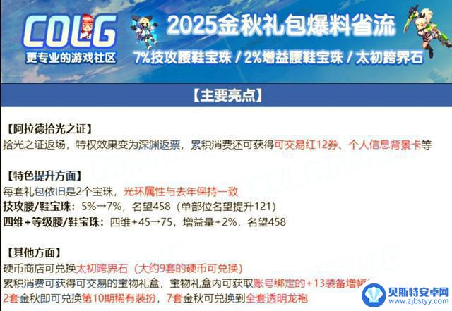 DNF:2025国庆礼包一句话评价引发热议,揭露真相!