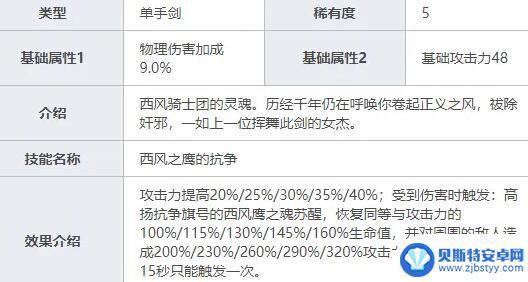 原神客情用什么武器 刻晴最强武器搭配攻略