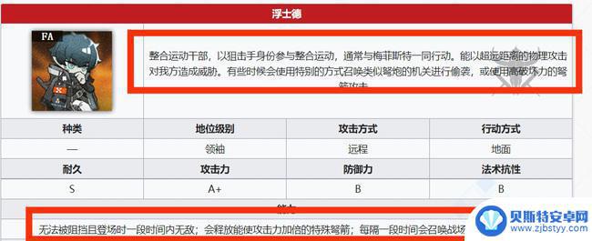 明日方舟浮士德怎么攻击的 明日方舟浮士德攻击机制