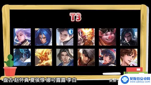 5年后,TA再次称霸打野!镜、马、露娜继续高分表现!