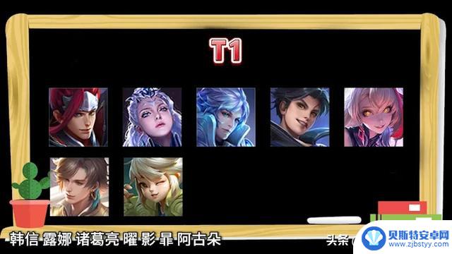 5年后,TA再次称霸打野!镜、马、露娜继续高分表现!