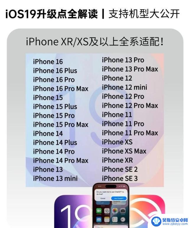 iOS 18.4.1陆续推送,升级体验两极分化,需慎重考虑