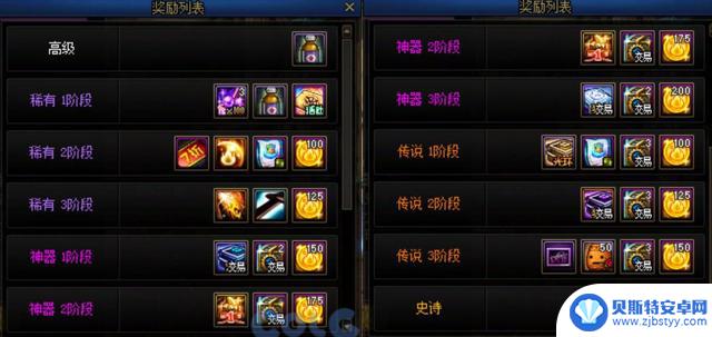 国庆版本“20大更新”一览!DNF体验服更新爆料,重要奖励尽在其中