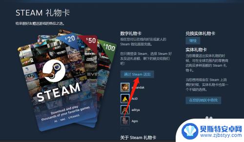 steam钥匙怎么赠送给好友 Steam转账余额给好友的方法