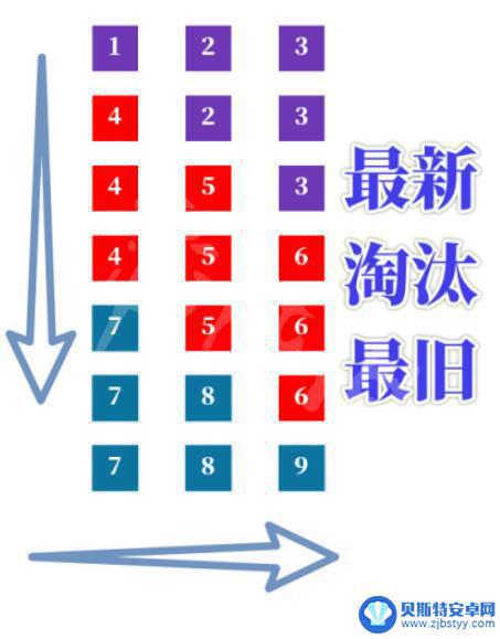 原神共鸣伤害机制是什么 岩造物共鸣机制详解