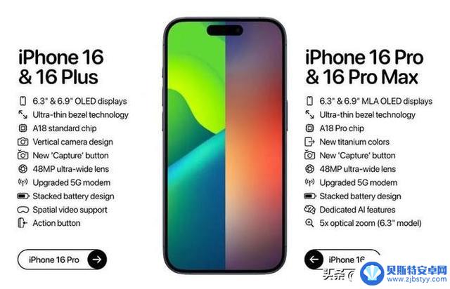 iPhone 16系列或将成为历史上最值得购买的一代手机