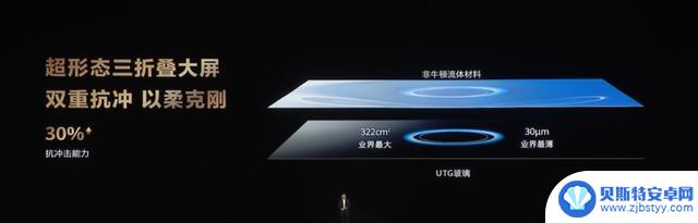 华为新品发布会引爆全场！全球第二款三折叠手机震撼登场，麒麟芯片再度强势归来