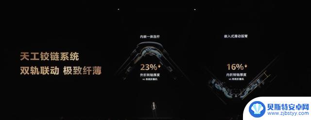 华为新品发布会引爆全场！全球第二款三折叠手机震撼登场，麒麟芯片再度强势归来