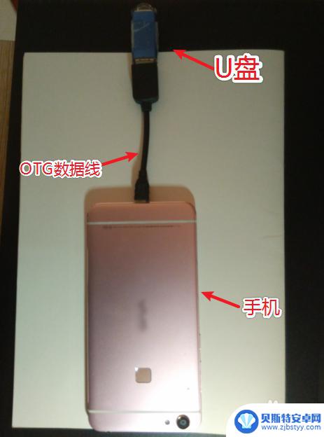 u盘在手机上如何拷贝 u盘中的数据如何拷贝到手机